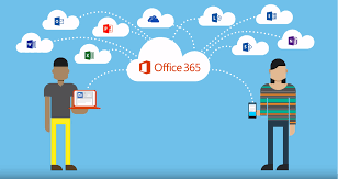 Microsoft Office 365 tiešsaistes rīki