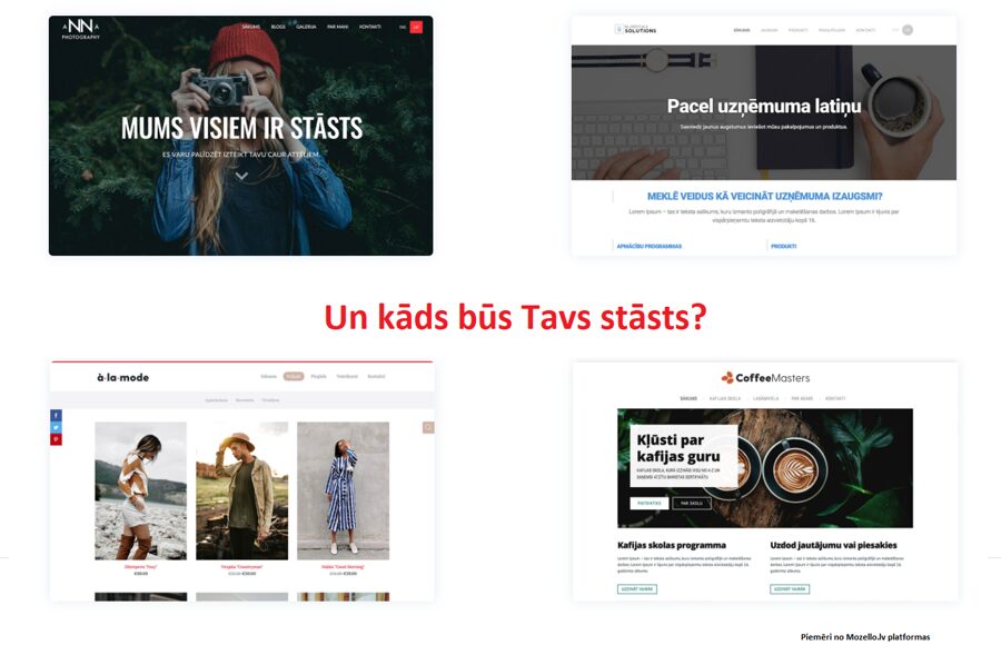 Apmācību kurss - Izveido mājas lapu un interneta veikalu tikai kopā ar pasniedzēju! (Nav nepieciešamas priekšzināšanas)